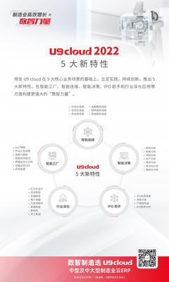 用友U9 cloud缘何成为最适配中国制造企业数智化升级的云ERP?