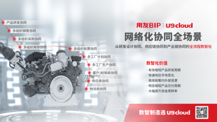 见证制造业云ERP 第一的"含金量"!